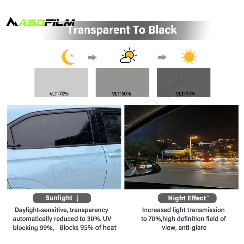 AISHIDE 3.5MIL UV Blocking Nano Ceramic Car Photochromic Film Windshield Heat Sunlight Control Auto Polarized Solar Window Tint