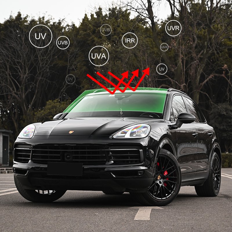 HEY FILM X-20 Sun Heat Insulation High Heat Definition Solar Auto Window Privacy Film For Car Window Tint Film
