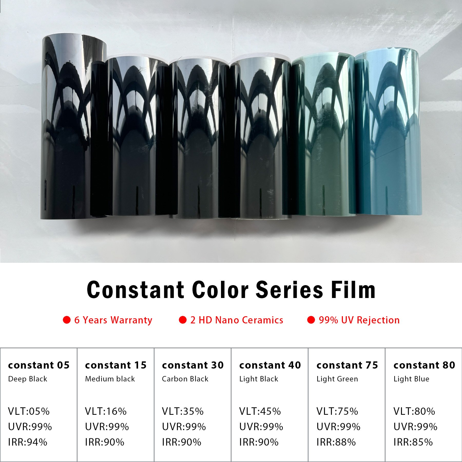 NASIDO Solar Car Window Film Sun Heat Control 75% VLT Nano Window Glass film Auto Tint Film
