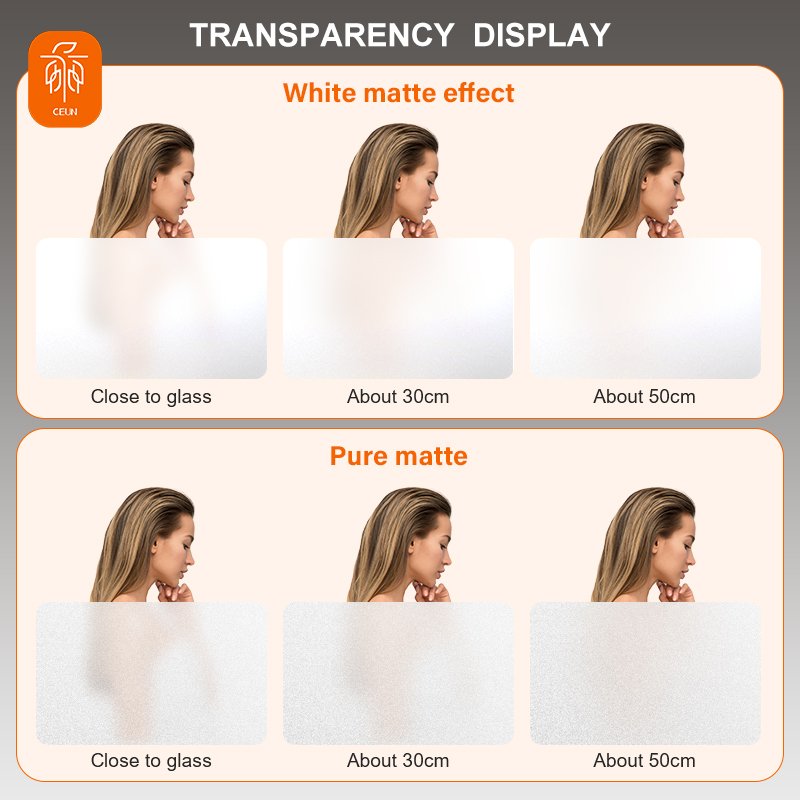 Wholesale Price Pvc Milk Frosted Film Home Privacy Vinyl Decoration Window Glass Film