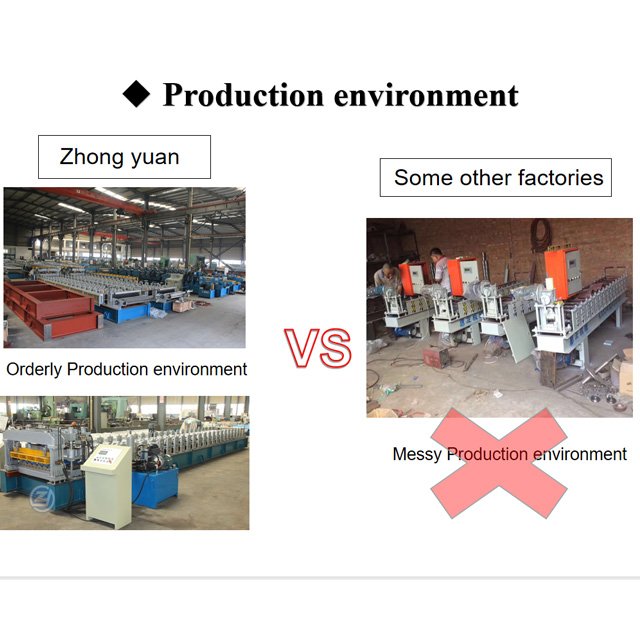 Quick size change building material CZ purlin zinc color roof roll forming machine China