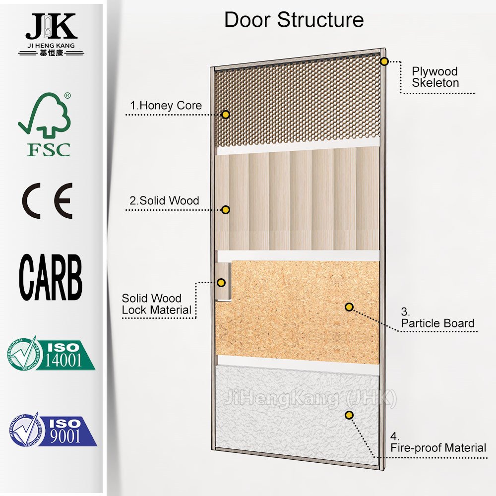 JHK-MD-F01-4 Modern Bedroom Solid Wood Composite wooden single main door designs Wood Frame Interior MDF Door