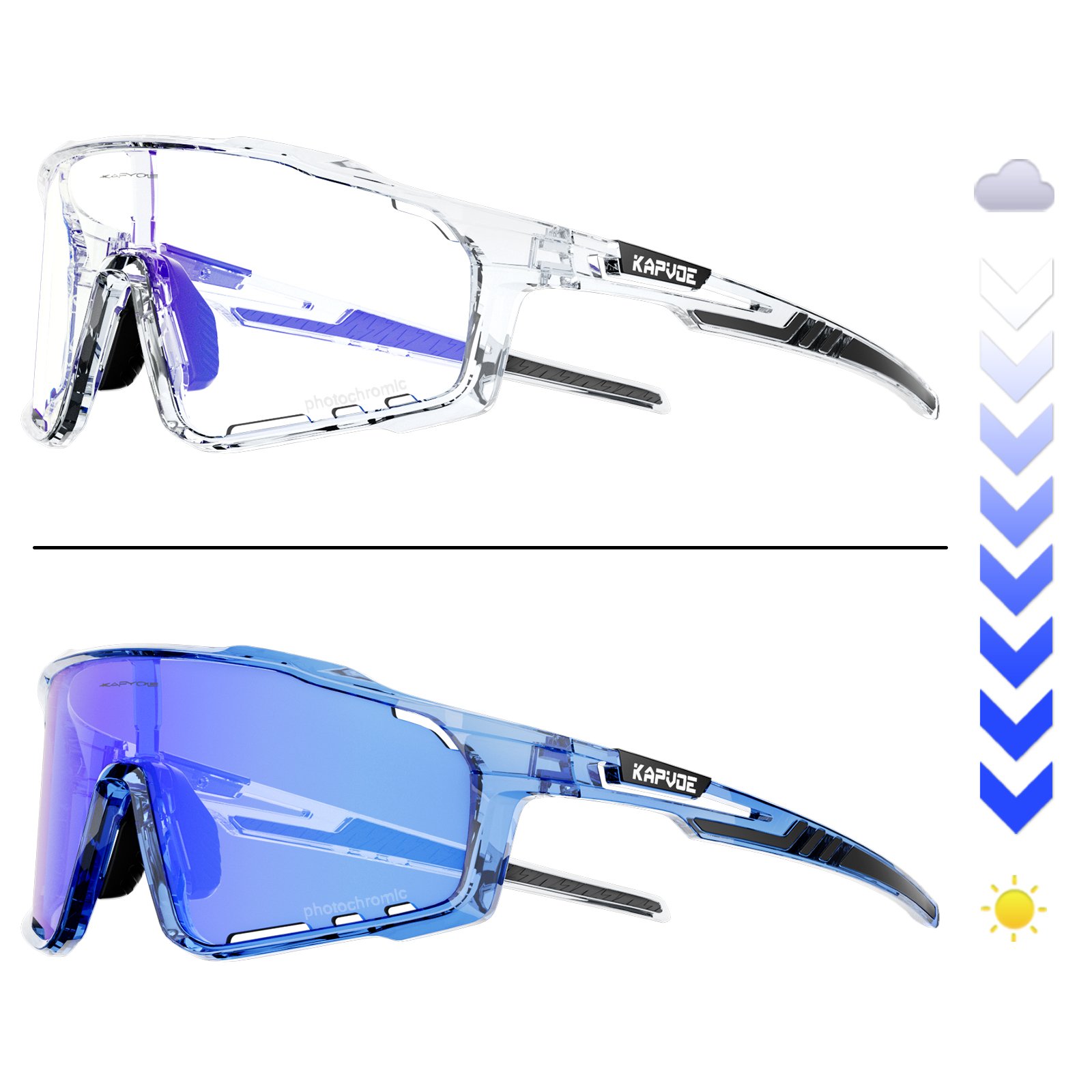 KAPVOE new design photochromic frame with photochromic lens outdoor cycling sports uv400 protection adjustable nose pads unisex