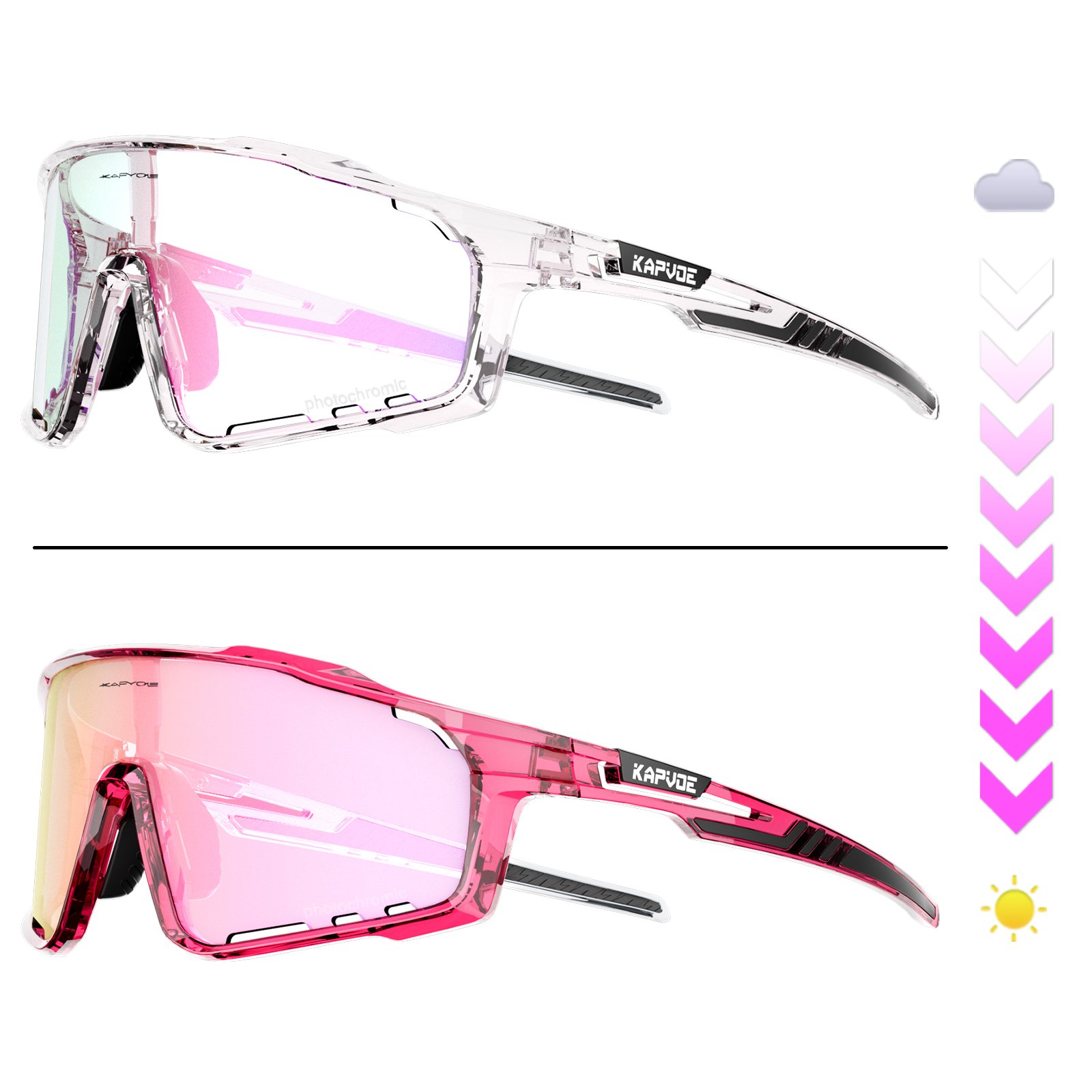 KAPVOE new design photochromic frame with photochromic lens outdoor cycling sports uv400 protection adjustable nose pads unisex