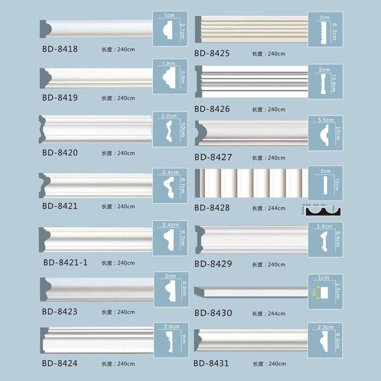 Modern Design Peel Stick Self-Adhesive Wall Molding Trim Chair Rail Panel Moulding DIY Home Decor Cabinet Door Mirror Frame