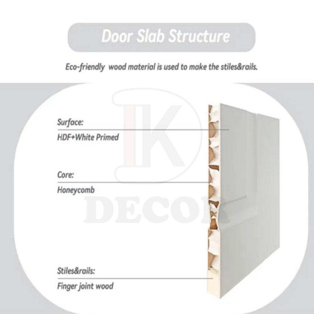30*80" smooth face composite modern prehung hollow core slab interior moulded doors with frame