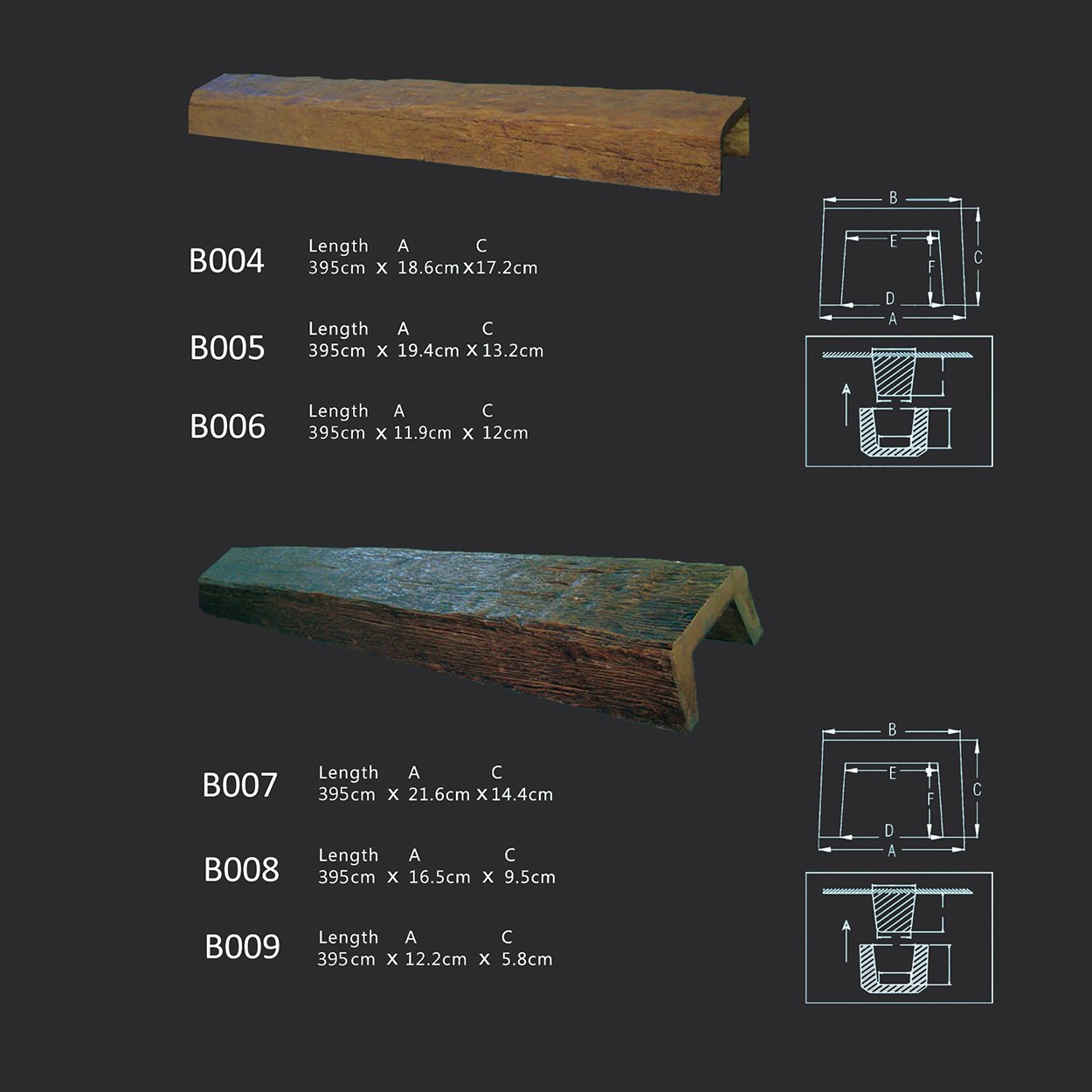 China Suppliers PU Polyurethane Faux Wood beam Ceiling Beams Timber Wood for Frame Moulding Wood