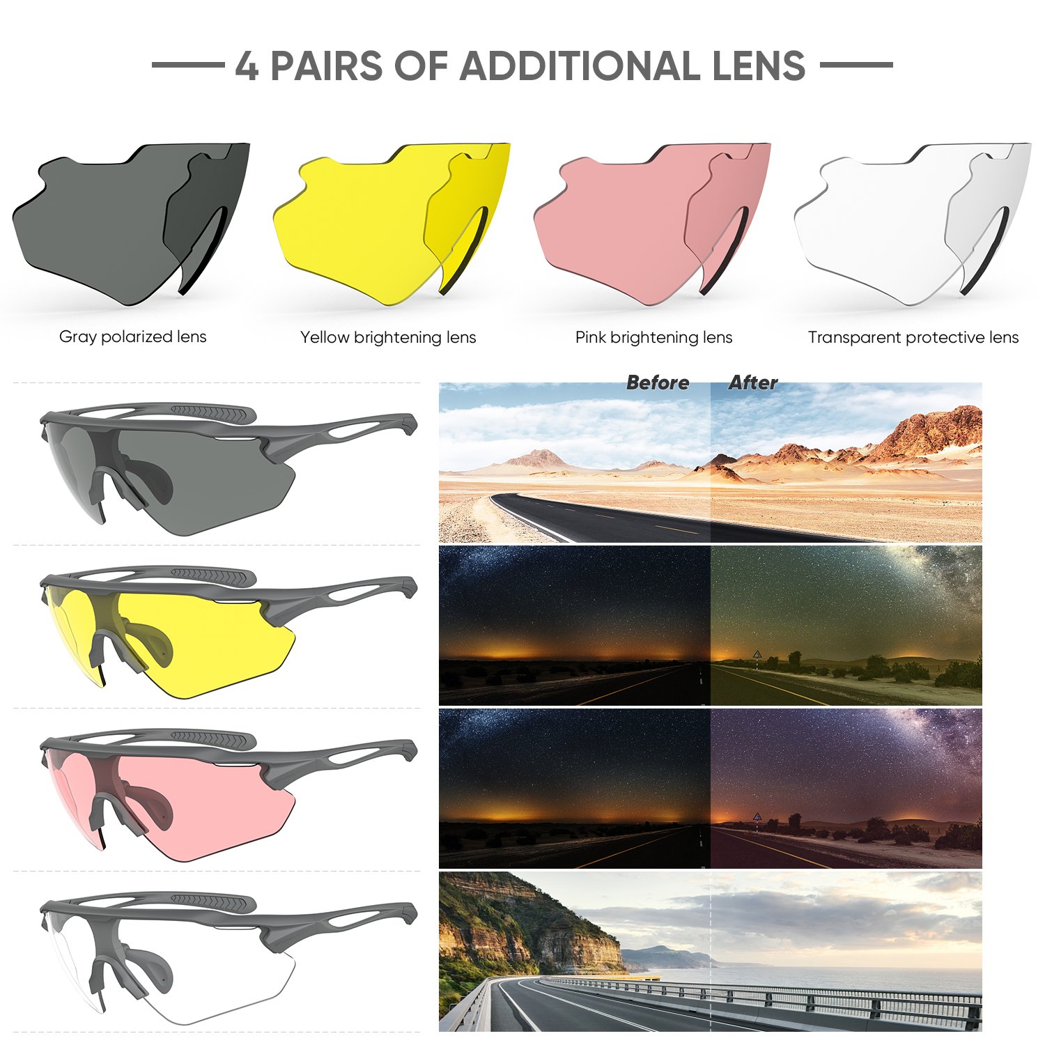 HUBO 502 Polarized Sports Sunglasses With 5 Interchangeable Lens for Men Women Cycling Running Driving Fishing Glasses