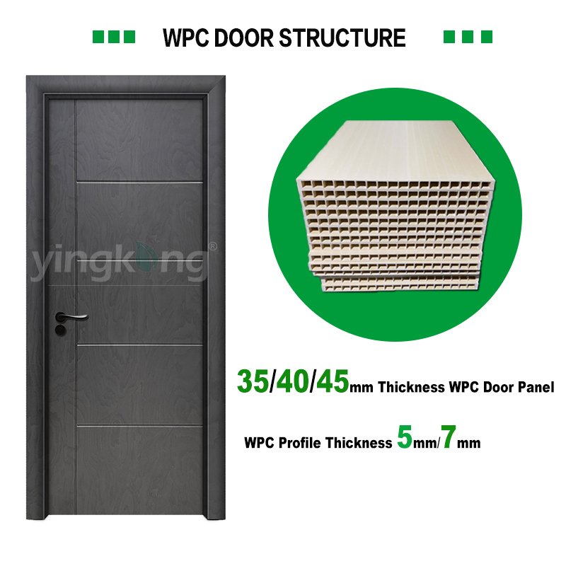 Yingkang Best Selling Customized Design Durable Door Pvc Flush WPC Hollow Door For Bedrooms And Bathrooms In Paraguay