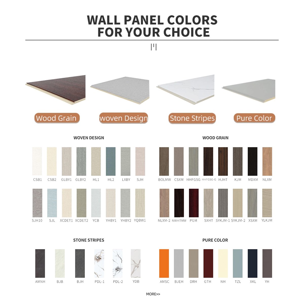 1220X2440X3mm High Glossy UV Coating Imitation Marble Wall Panel Board / PVC Marble Sheet