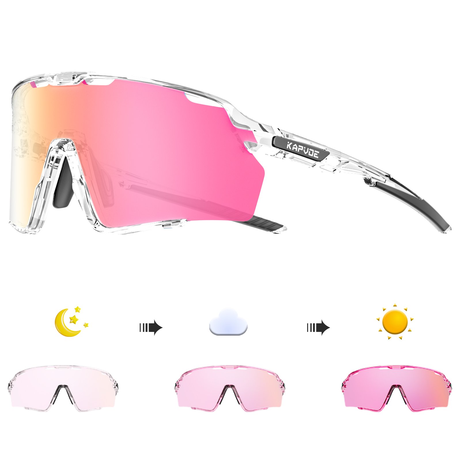 KAPVOE fashion new design photochromic frame high contrast lens for men women outdoor sports running bike goggles sunglasses