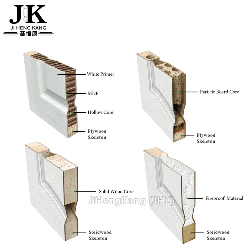 JHK-M03 Rosewood Veneer Wood Door With N-Ash Texture Surface Unfinished, Embossed, Raise Panel Veneer Moulded Door