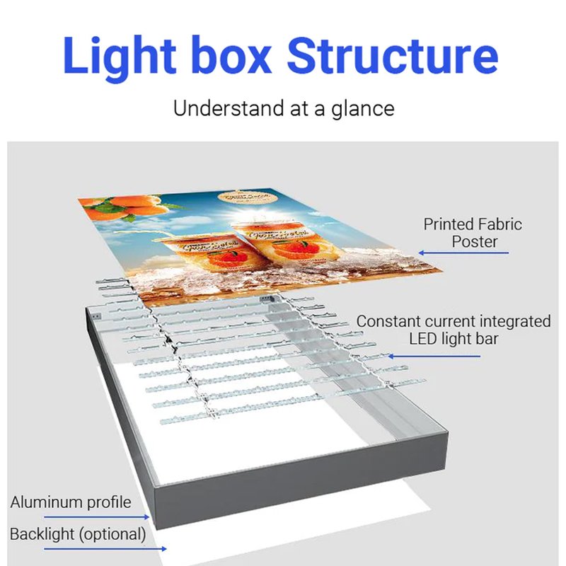 High Brightness Led Crystal Trade Frame Show Light Advertising Display Seg Portable outdoor light box billboards