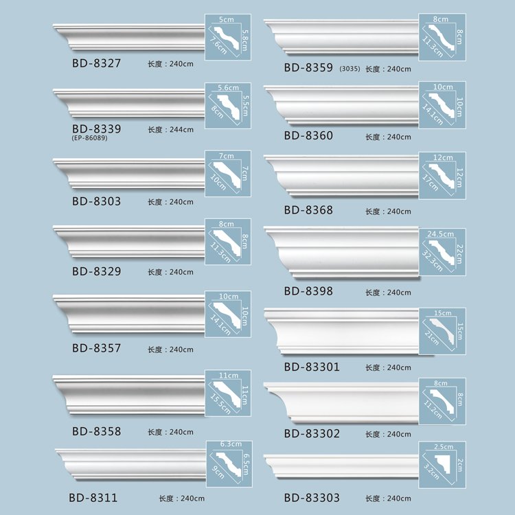 Guanyu BD-8261 PU wall panel corner and frame polyurethane ceiling crown molding