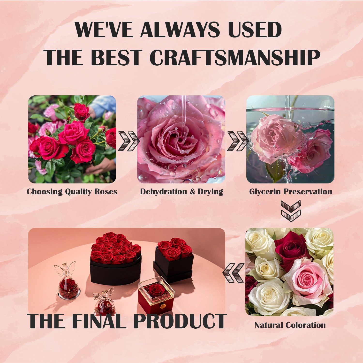 MCfloral New Product Ideas 2024 Flowers Christmas Decorations Valentine Boxes Purple Eternal Rose Preserved Flower Rosa Eterna