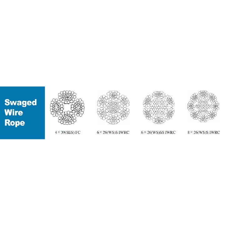Ungalvanized Crushing Resistant Steel Wire Rope Compacted Strand Lifting Cable For Sal Swaged Wire Rope