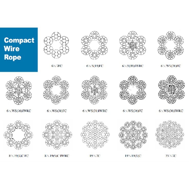 Ungalvanized Crushing Resistant Steel Wire Rope Compacted Strand Lifting Cable Cord galvanized steel wire