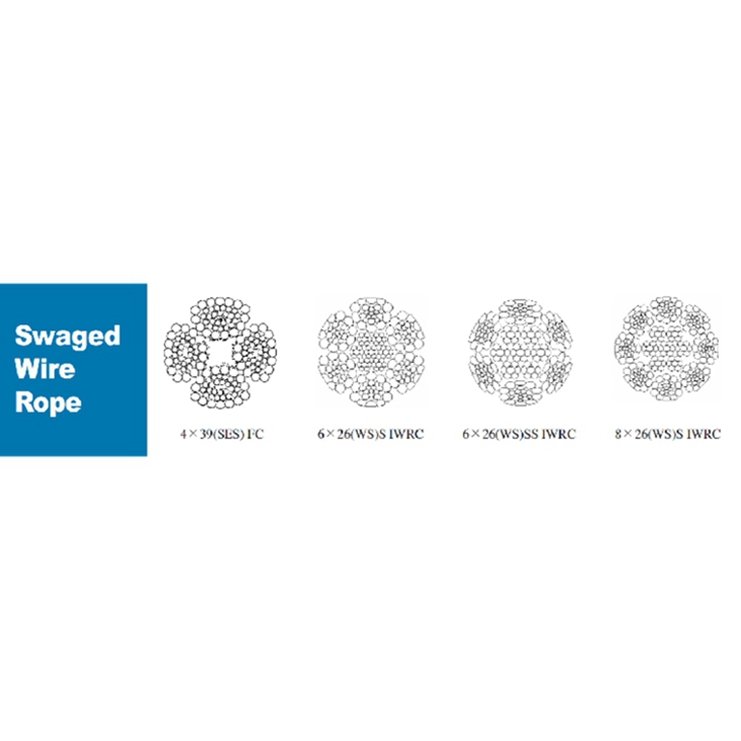 Ungalvanized Crushing Resistant Steel Wire Rope Compacted Strand Lifting Cable Cord galvanized steel wire