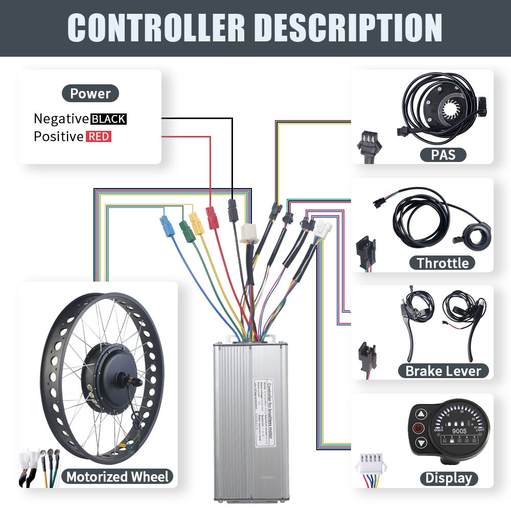 Hot sales 72V 3000W Ebike Conversion Kit Brushless Non-Gear 20inch 26inch Wheel Motor Matched With 4.0 Tire With 4 Color Wheel