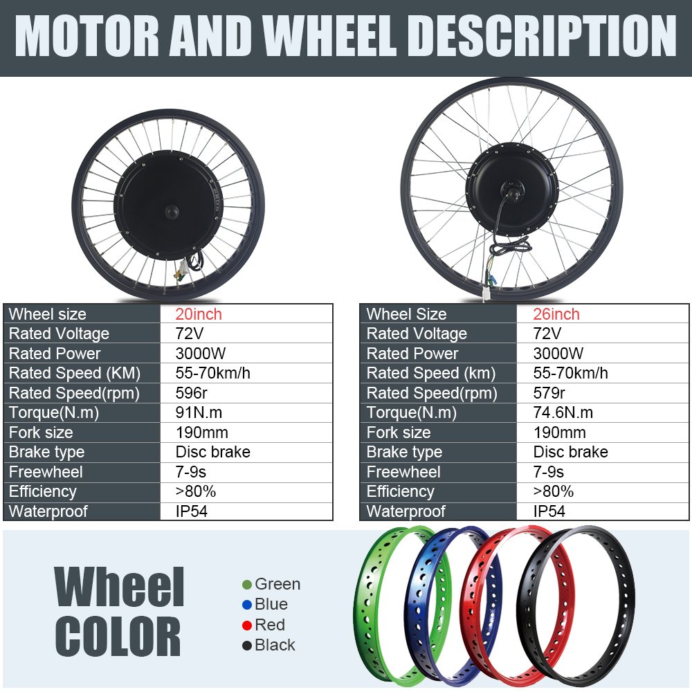 Hot sales 72V 3000W Ebike Conversion Kit Brushless Non-Gear 20inch 26inch Wheel Motor Matched With 4.0 Tire With 4 Color Wheel