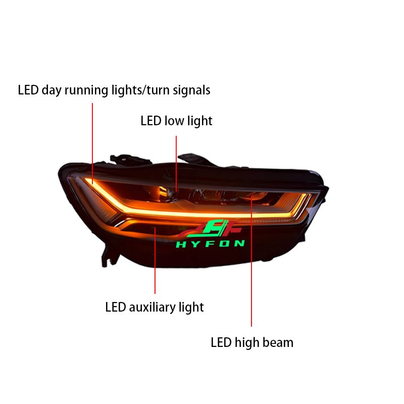For Audi A6 C7 2012-2018 Upgrade High Match Style High Bright Full LED Headlight Daytime Running Lights Plug & Play