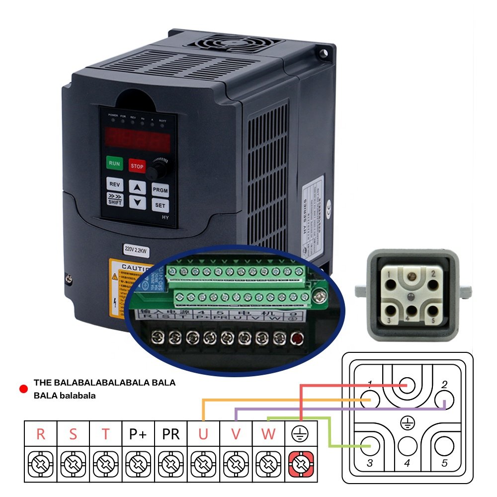 HLTNC Variable frequency drive 2.2KW 110V/220V/380V VFD can match with 1.5kw or 2.2kw air or water spindle for cnc