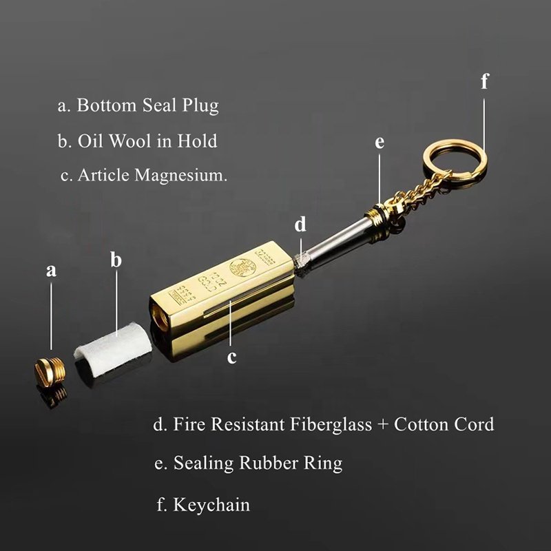 Jiaxin 2022 Most Popular Permanent Match Lighter Golden Match Lighter Matches Lighter Keychain