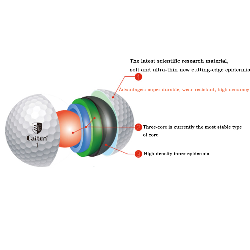 Custom USGA Standard 5 layered top quality soft Urethane distance golf tournament ball Manufacture Soft5