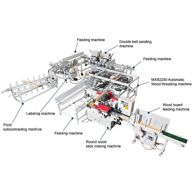 Matches Making Machine Wooden Stick Wood Handle Machine Making Machine Make Wooden Broom Handle Sale Production Line