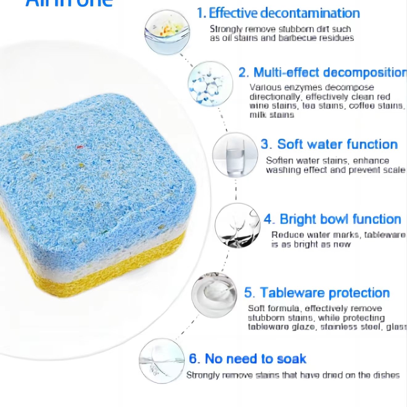 New Oem/odm Dish Cleaning Eco-friendly Products Sustainable Dishwashing Tablets Thick Oil & Stain Removal Dishwasher Tablets