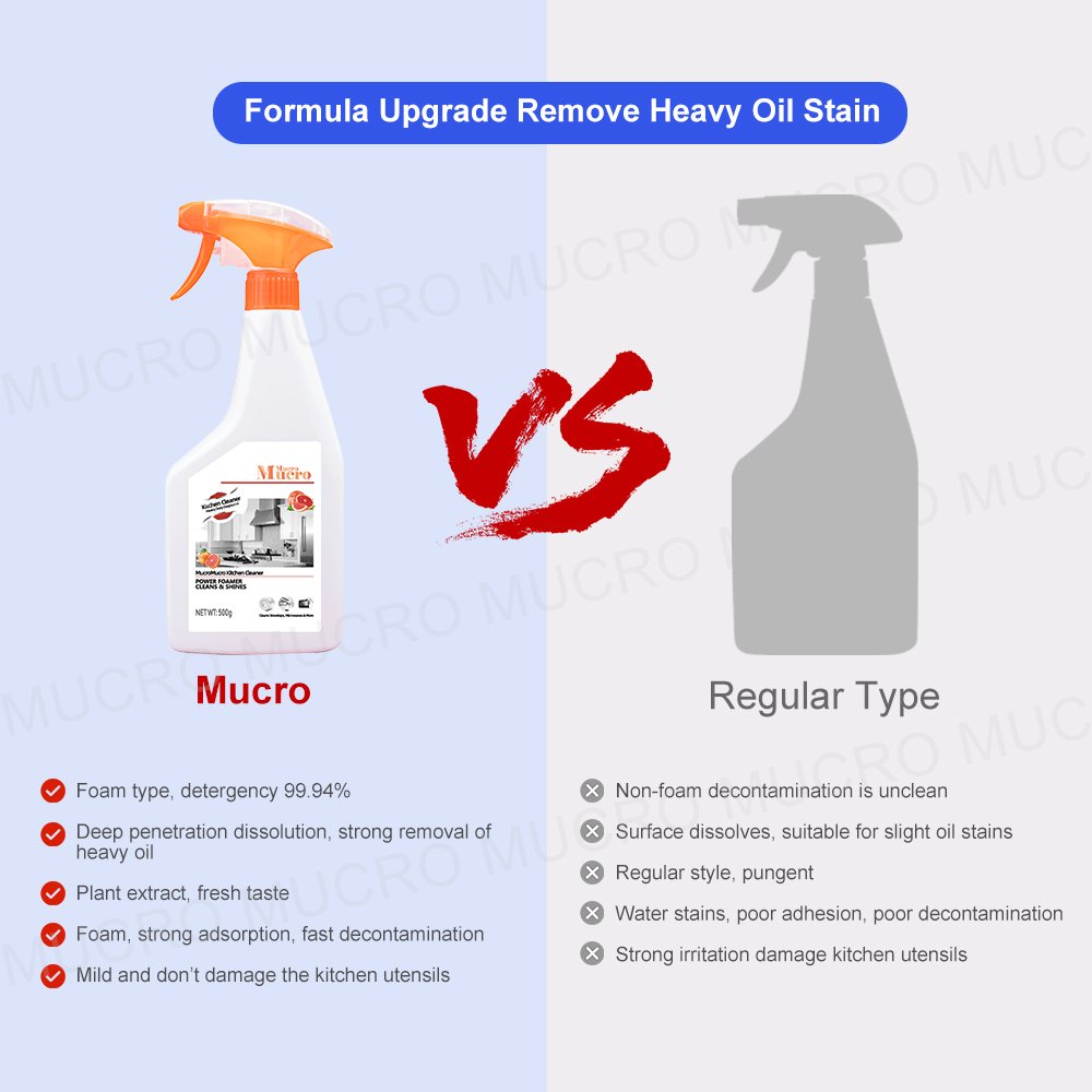 Heavy Oil Stain Grease Remover Multipurpose Kitchen Magic Degreasing Cleaner Powerful Cleanup Homemade Sanitizing Foam Spray