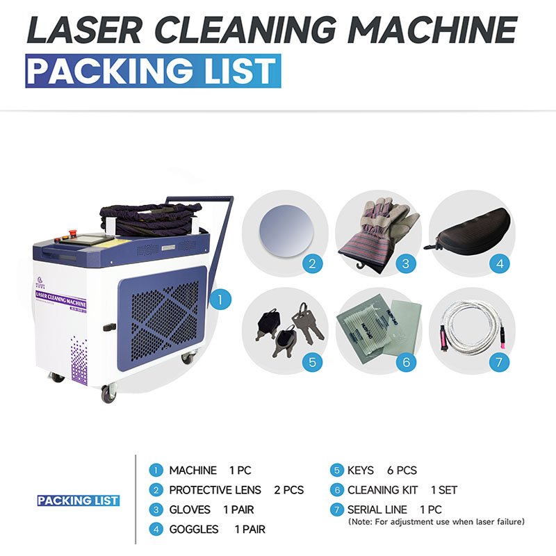 Continuous Hand-held Fiber Laser Cleaning Machine for Metals with Rust Paint Oil Dirt Stains Coating Remover Laser Cleaner