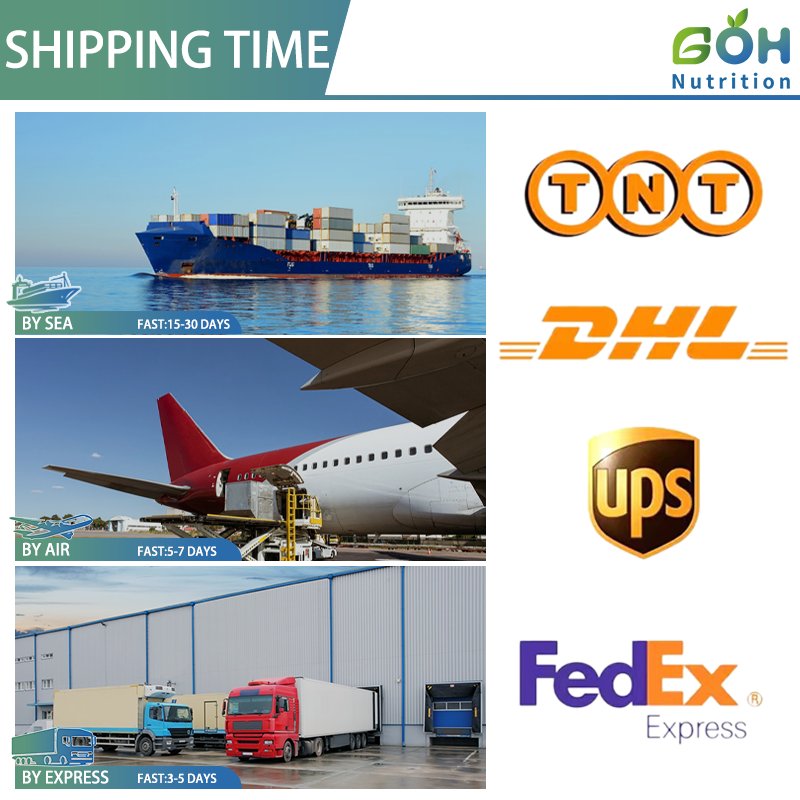 GOH Supply High Purity Bulk Stock Palmitoylethanolamide PEA