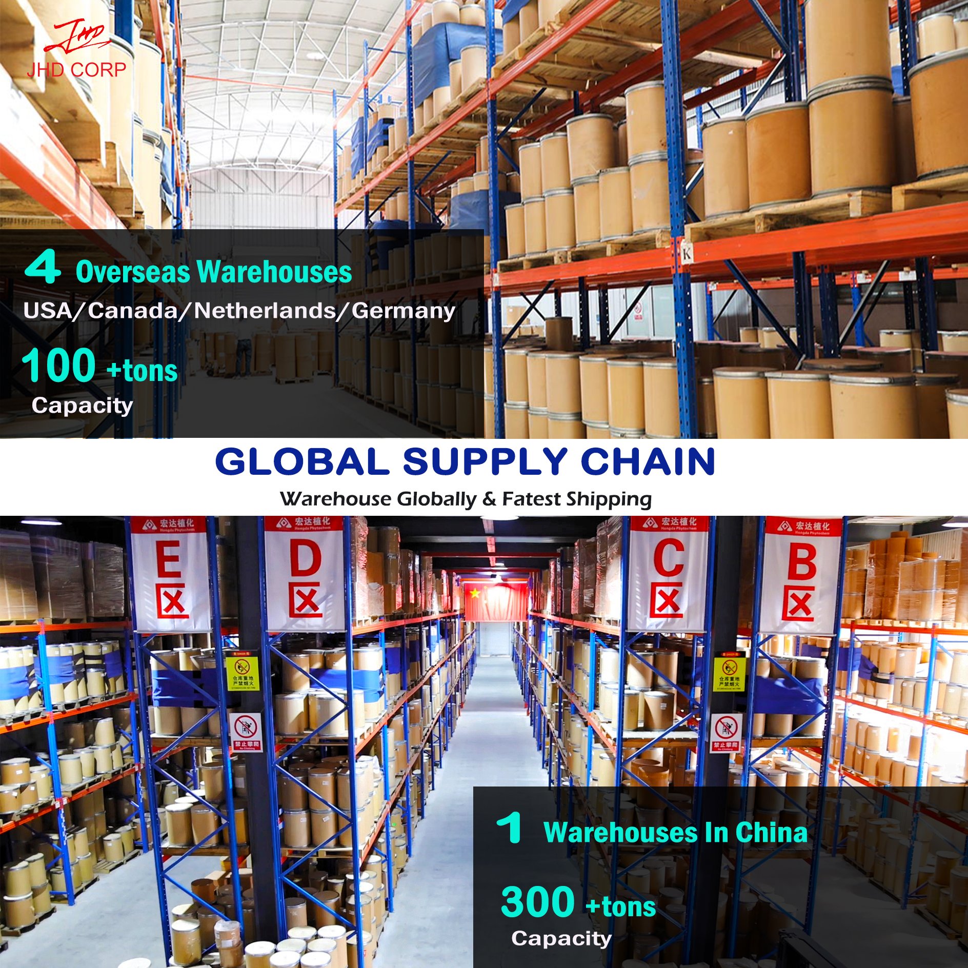 US / EU Warehouse Bulk Food Grade CAS 7585-39-9 Beta-Cyclodextrin