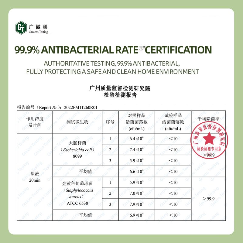 Retail Wholesale Natural All Purpose Anti Bacterial Surface Cleaning Spray Liquid 500g Multifunctional Cleaner