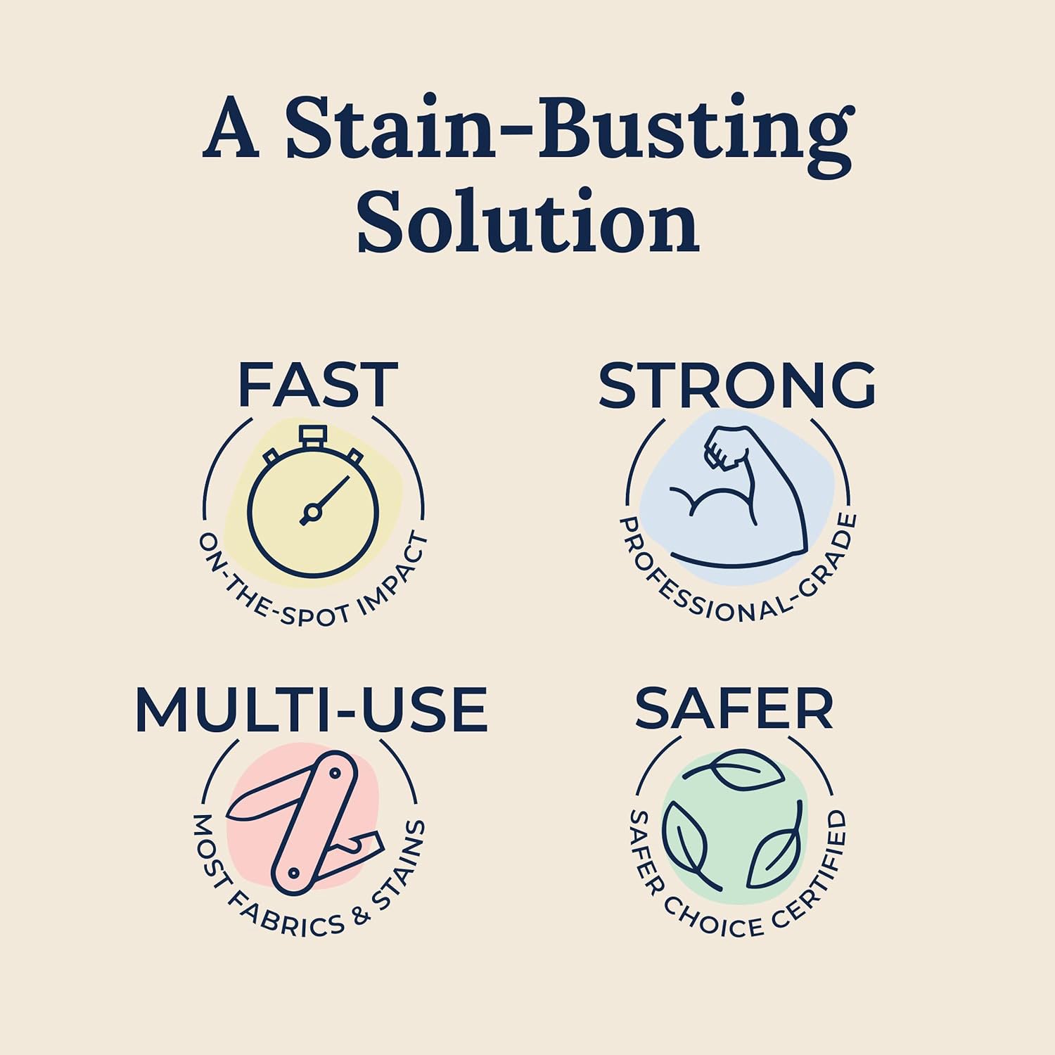 Messy Eater Stain Treater Spray Stain Remover Newborn Baby Essentials No Dry Cleaning Food Grease Coffee Off Laundry Underwear