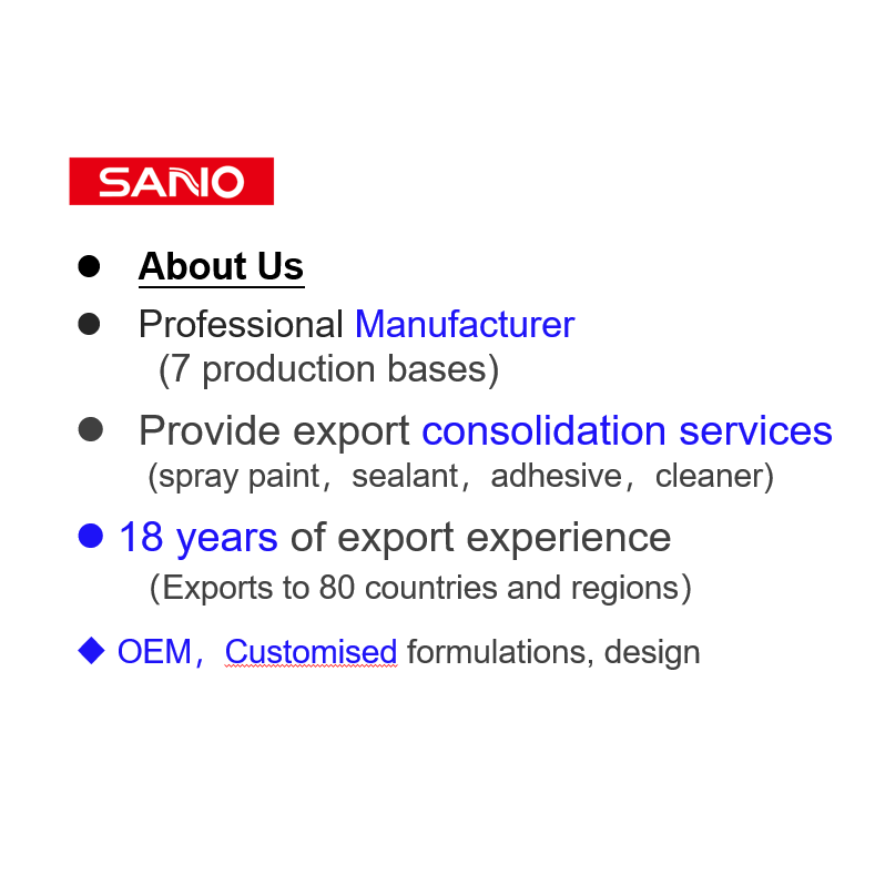 SANVO Oem Decontamination degreasing oil stain removal Kitchen cleaning cleaners spray For household cleaning