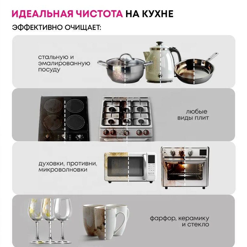 Kitchen Utensils Cookware Cleaning Paste Multipurpose Deep Decontamination Pan Bottom Scale All Purpose Cleaner