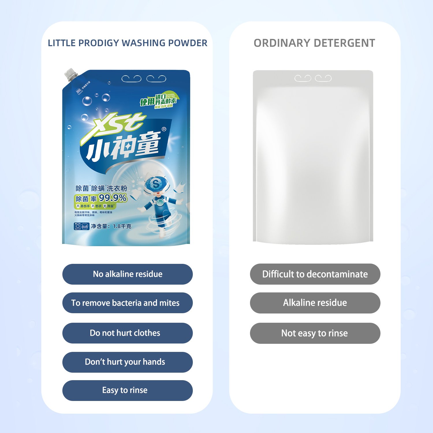 XST 1.8kgs Anti-mite washing powder Anti-bacterial & mite Laundry Detergent For machine Hand Washing of sheet laundry Clothing