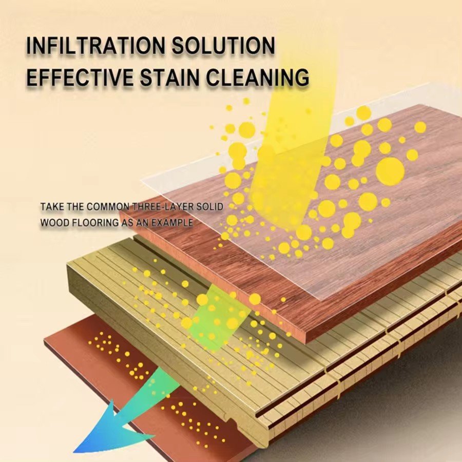 Strong Decontamination Nature Quick-drying Formula Long Lasting Fragrance Floor Cleaner Liquid