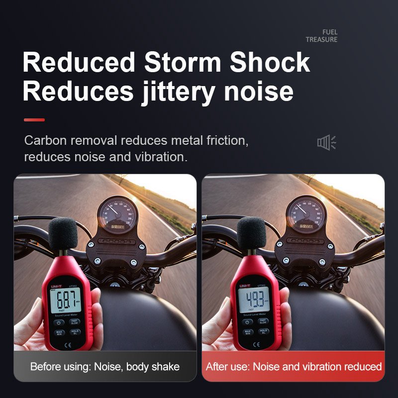 CHIEF Hot Selling High Effective Carbon Removal Gasoline Treatment Fuel System cleaner For Motorcycle