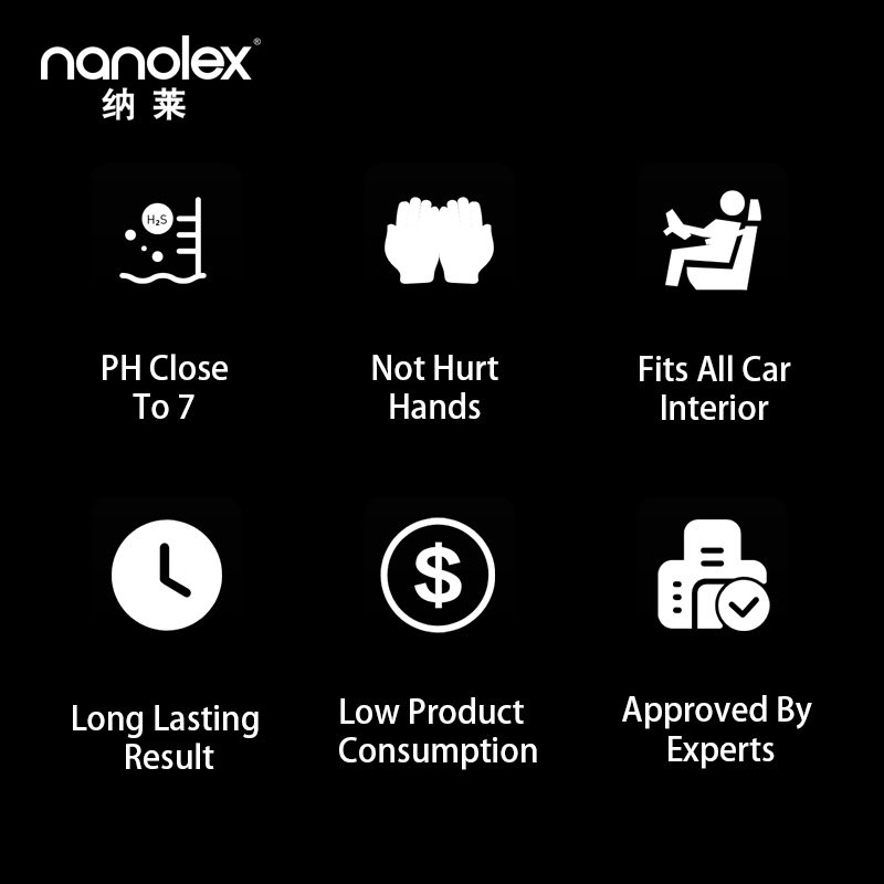 Nanolex 109 pH Neutral Low Foam Car Interior Spray Cleaner Household Leather Sofa Carpet Stains Remover Wash Shampoo