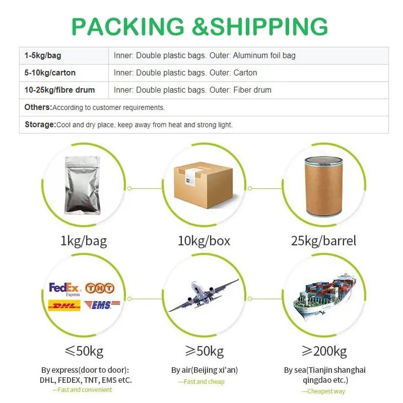 Daily Chemicals Organic Intermediate peptides powder weight loss slimming research custom loss weight pure slimming peptides