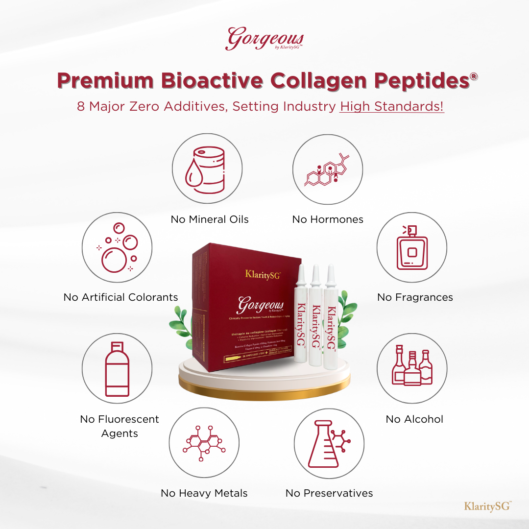 Gorgeous KlaritySG™ Anti-Wrinkle Hydrolyzed Collagen Peptides 99% Absorption Smoother Younger-Looking Skin Organic Intermediate