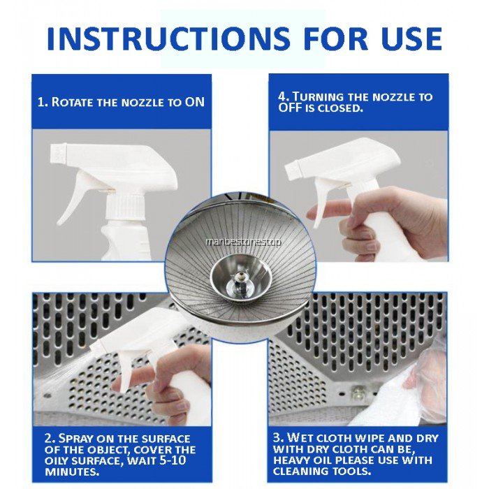 Aeropak Kitchen Remover Clean Greasy Oil Cooking degreaser cleaner