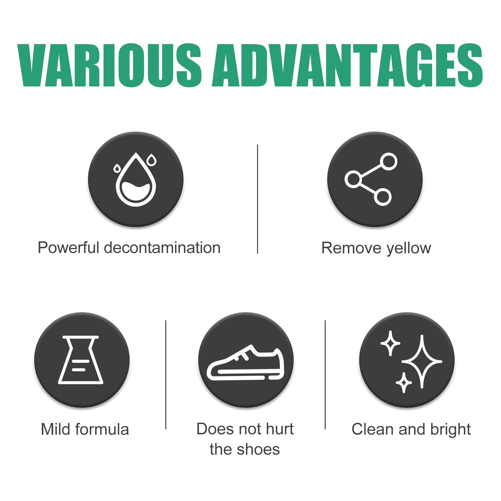 Jue-fish Sport Shoe Cleaner Remove Yellow Shoes Cleaner Set Sustainable Gentle Cleaning Products For Shoes