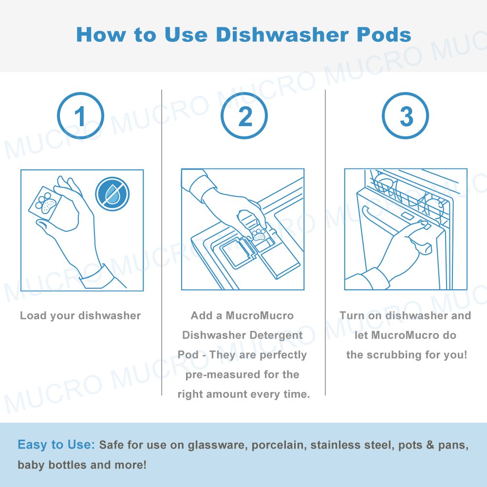 Cleaner Strong Oil Stain Removal Antibacterial Healthiest DIshwasher Pods Best Plant Based Dishwasher Detergent