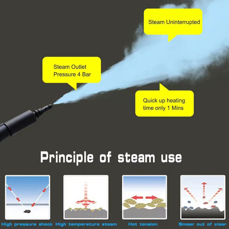 Instant high-temperature sterilization and disinfection Steam Cleaning Machine car carpet high pressure steam cleaner