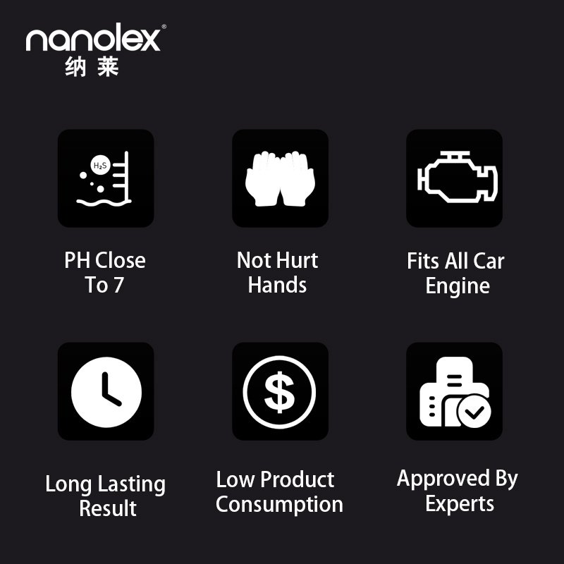 Nanolex 102 Engine Cleaner Degreaser Engine Bay Cleaner Dirt Stain Remover Engine Cleaning oil stain cleaners degreaser Grime