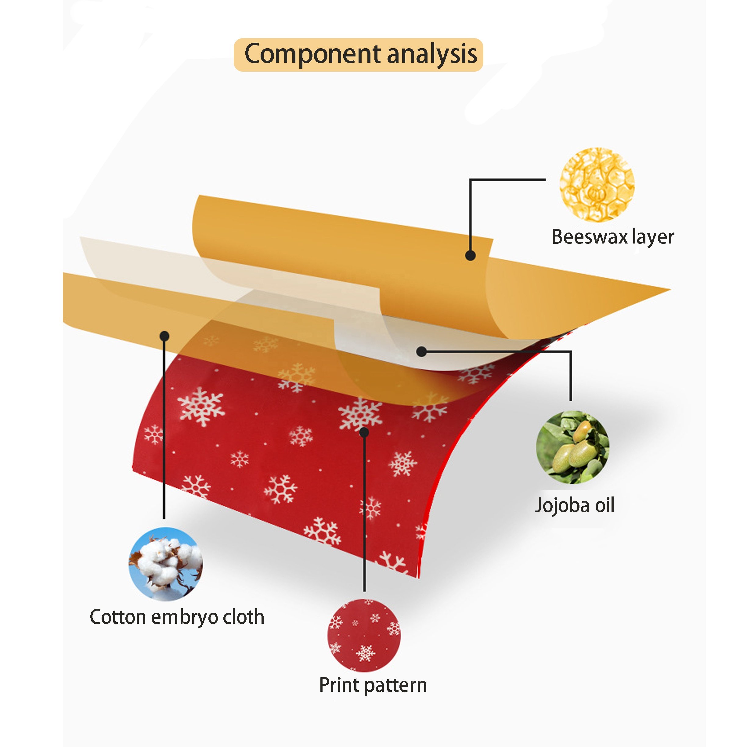 Waterproof Bag Beeswax Food Wrap Bag Organic Wax Wrap Reusable Storage Bags Food Grade Beeswax Fresh-keeping Cloth for Food